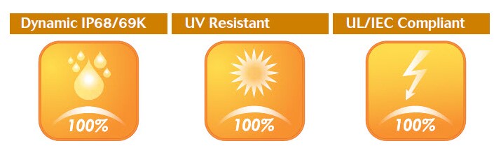 SOURIAU UTL Circular Lighting Connectors